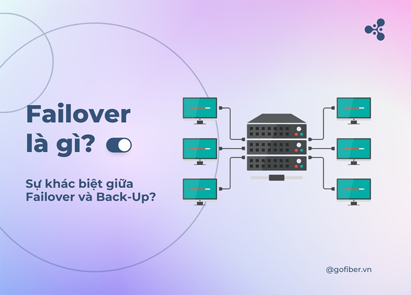 Failover là gì? Sự khác biệt giữa Failover và Back-Up?