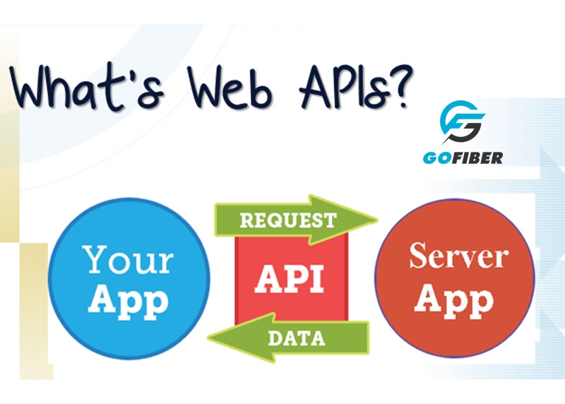 API là gì? Khái niệm và ý nghĩa của API trong công nghệ thông tin