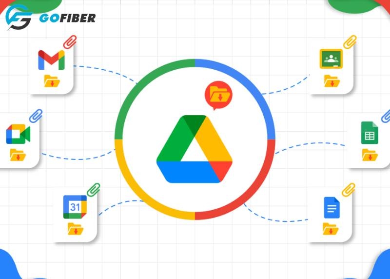 Cách sử dụng Google Drive hiệu quả có thể bạn chưa biết