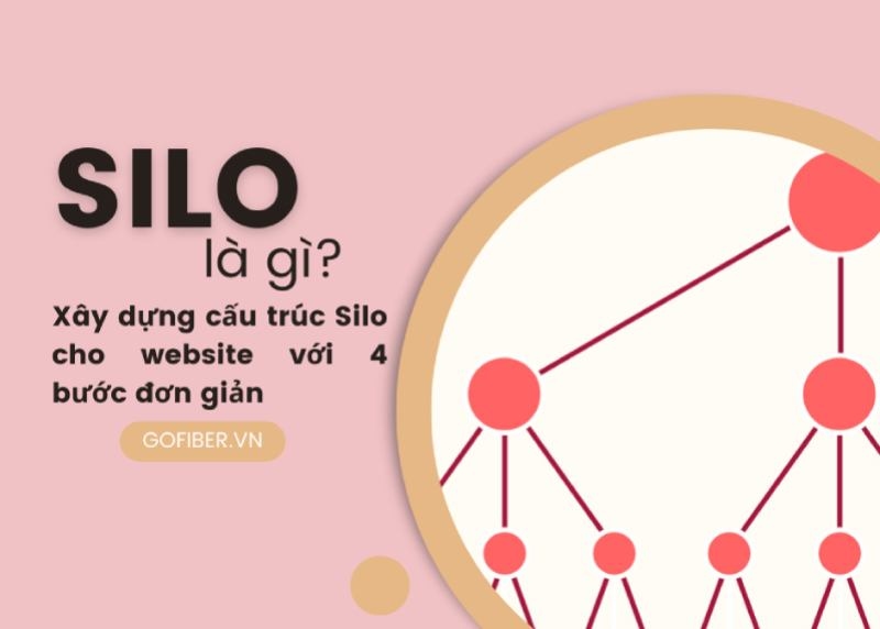 Silo là gì? Xây dựng cấu trúc Silo cho website với 4 bước đơn giản