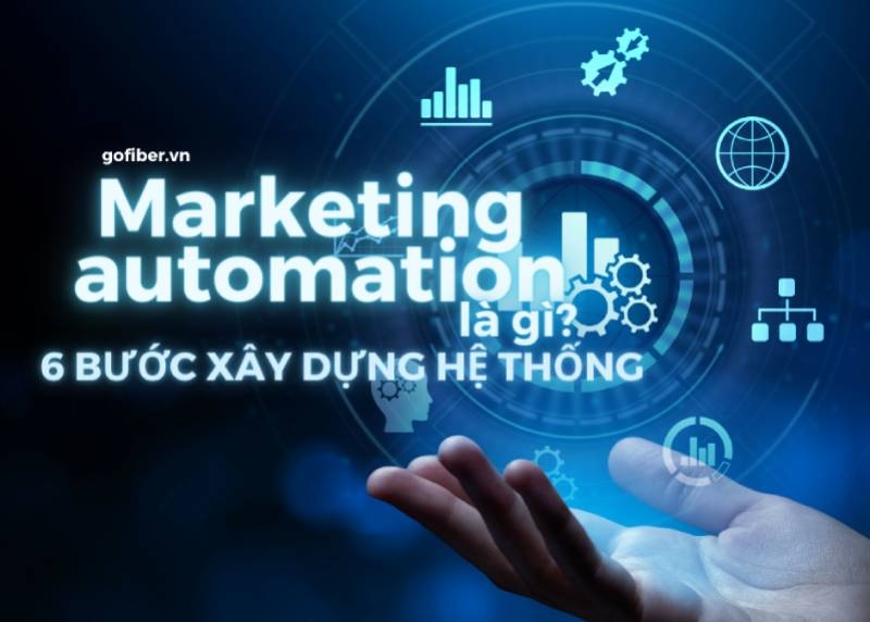 Marketing automation là gì? 6 bước xây dựng hệ thống automation marketing