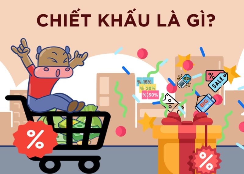 Chiết khấu là gì? Những kiến thức về chiết khấu mà người bán hàng nên biết