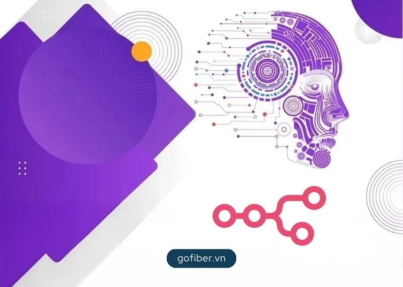 Tự học n8n từ A đến Z: Hướng dẫn đầy đủ nhất cho người mới