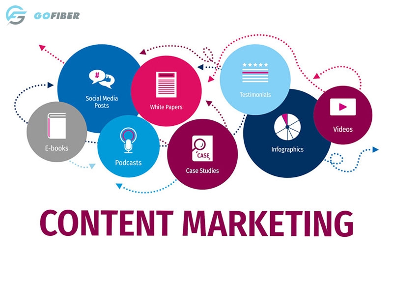 Top xu hướng Content Marketing hot nhất hiện nay